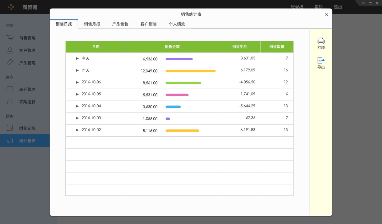 百草在線進(jìn)銷存日銷售報(bào)表