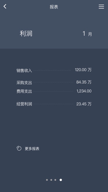 在線進銷存管理軟件
