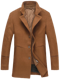 服裝服飾銷售進(jìn)銷存管理ERP