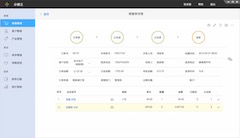 銷售管理截圖