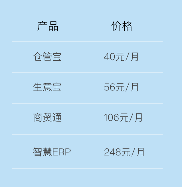 百草生意寶APP下載